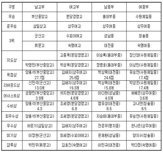 160504a22a.jpg