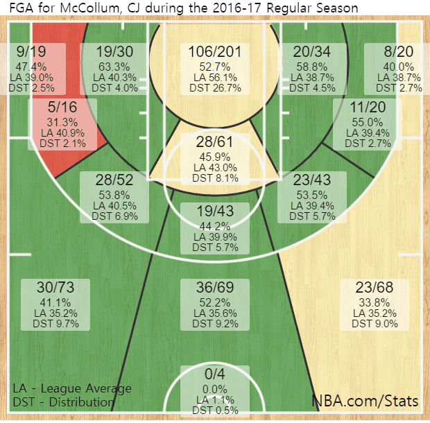 shotchart+%281%29.png
