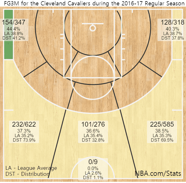 shotchart.png