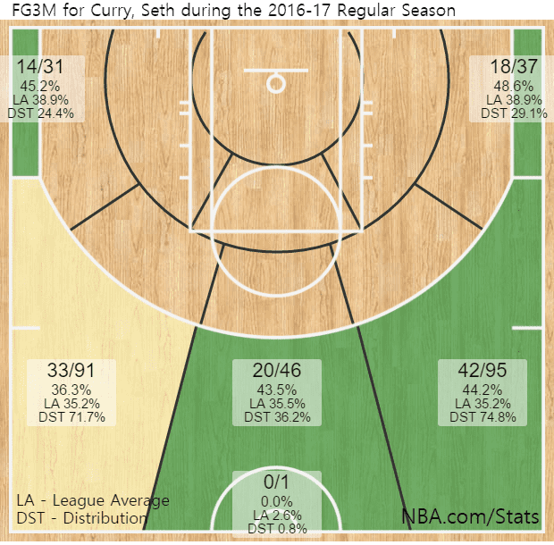 shotchart.png