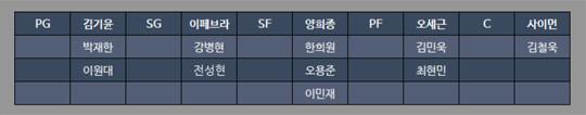 20170920103154_roster.jpg