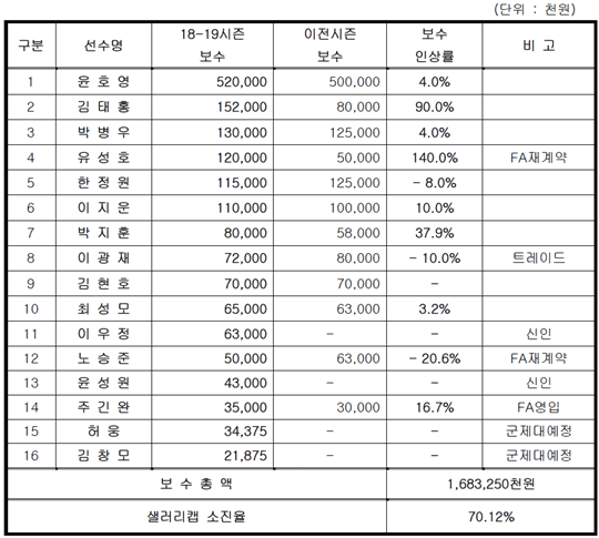 %EB%94%94%EB%B9%84%EC%97%B0%EB%B4%89.png