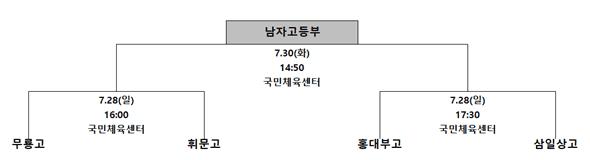 %EC%A0%9C%EB%AA%A9+%EC%97%86%EC%9D%8C.png