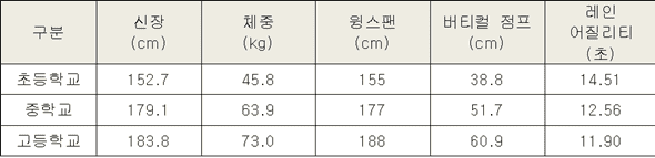 %EC%A0%9C%EB%AA%A9+%EC%97%86%EC%9D%8C.png